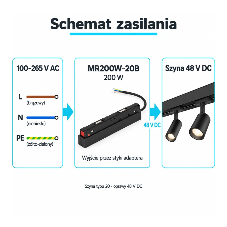 MiBoxer MR200W-20B – schemat zasilania 100–265 V AC i szyny 48 V DC, moc 200 W